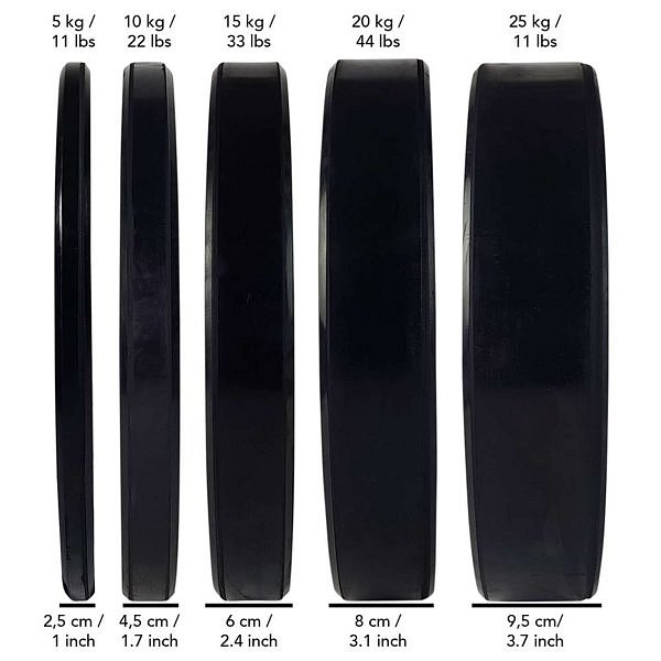 Gumový kotouč BUMPER TUNTURI 5 kg, černý