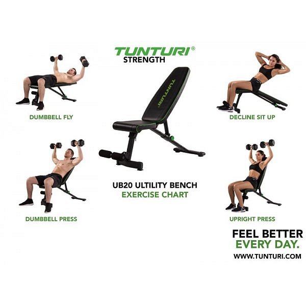 Polohovací lavice UB20 TUNTURI Pro Utility Bench